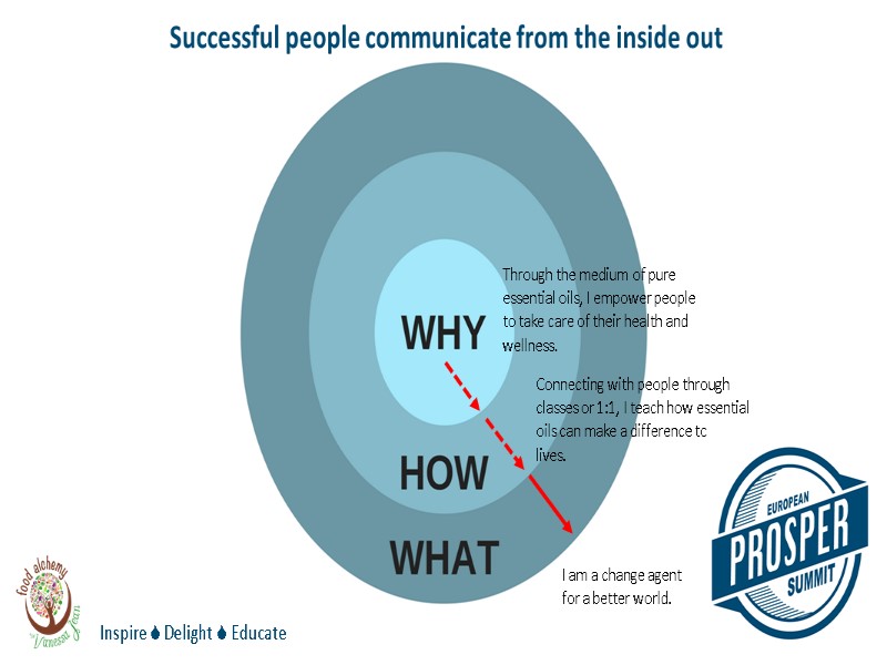 I am a change agent for a better world. Connecting with people through classes